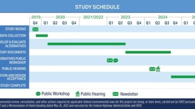 US 41 & Bonita Beach Road Schedule - 2025