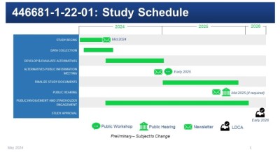 BICS Newsletter_Website_Schedule 5_9_24